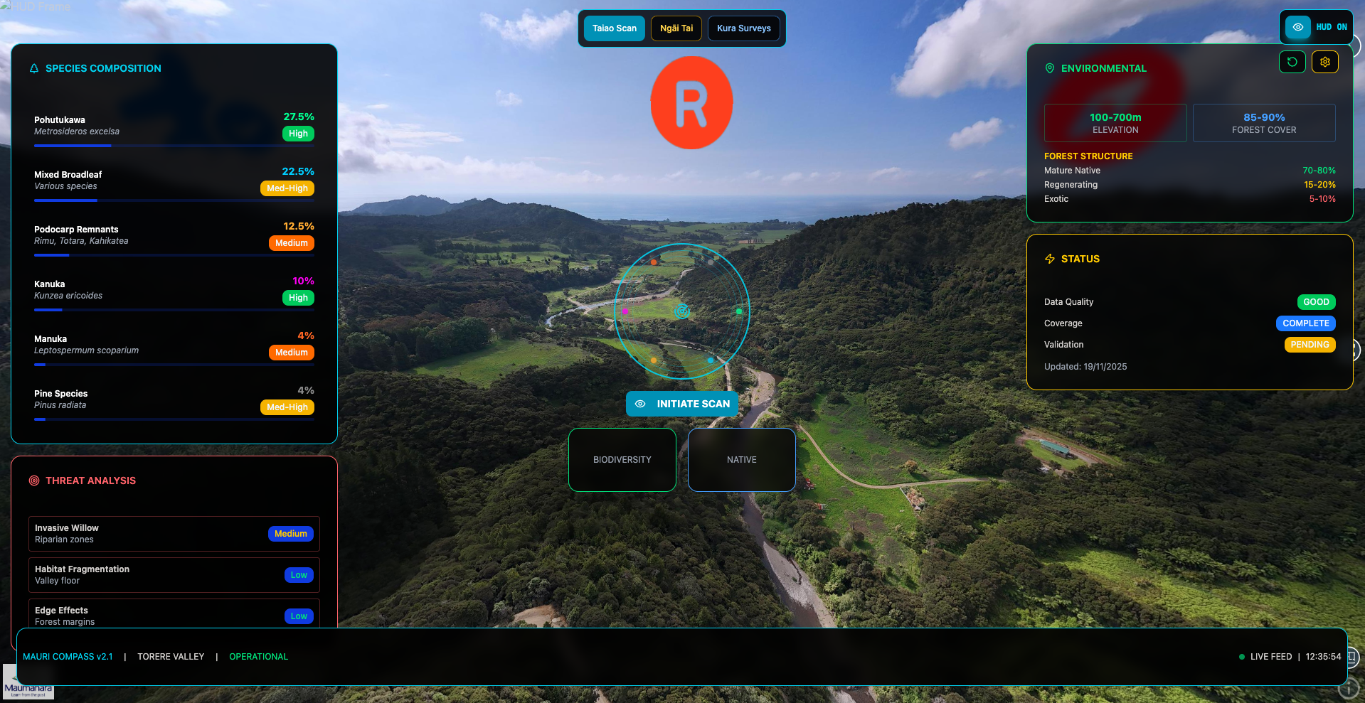 Mauri Compass Digital Dashboard Interface